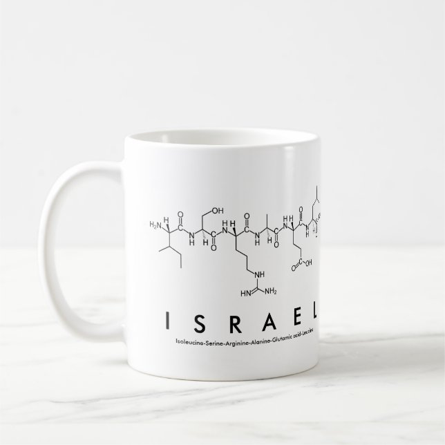 Caneca De Café Mug do nome do peptídeo de Israel (Esquerda)