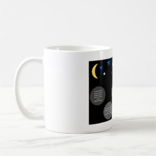 Caneca De Café Mug InSpaceiration