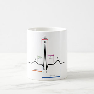 Caneca De Café MUG Ritmo sinusal Diagrama eletrocardiograma ECG
