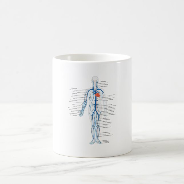 Caneca De Café MUG Sistema Circulatório Humano de Veias (Centro)