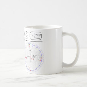 Caneca De Café Mug Smith Chart Explanation