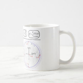 Caneca De Café Mug Smith Chart Explanation