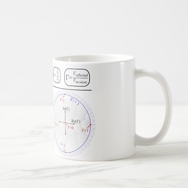 Caneca De Café Mug Smith Chart Explanation (Direita)