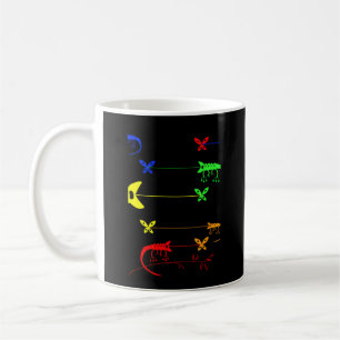 Caneca De Café Múltiplos Colores, Rainbow Chameleon Mug