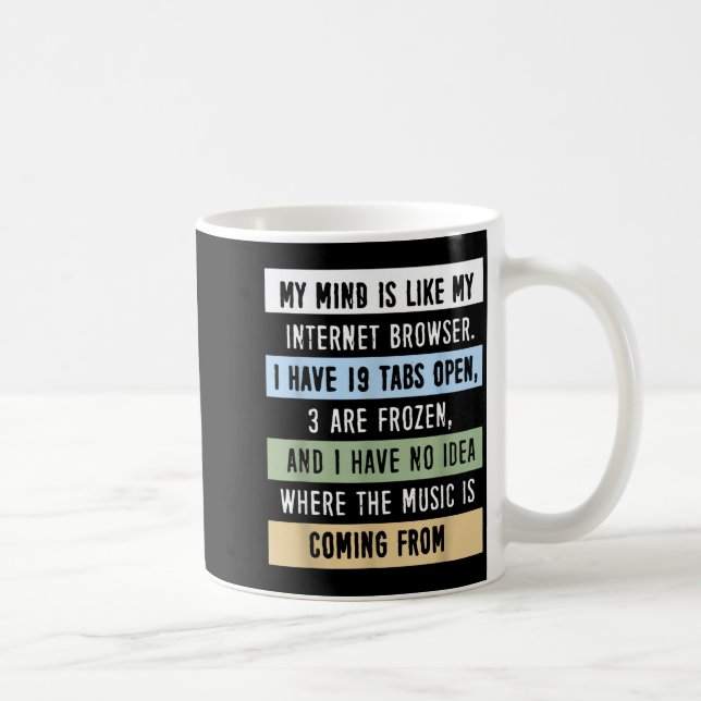 Caneca De Café My Mind Is Like A Internet Browser  (Direita)