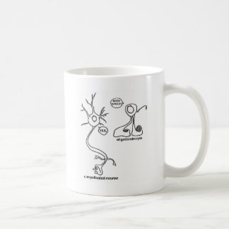 Caneca De Café Myelin Pusher