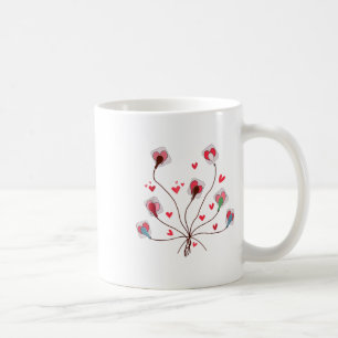 Caneca De Café Namorados Ekg Leads Cheat Sheet Telemetria Cardiom