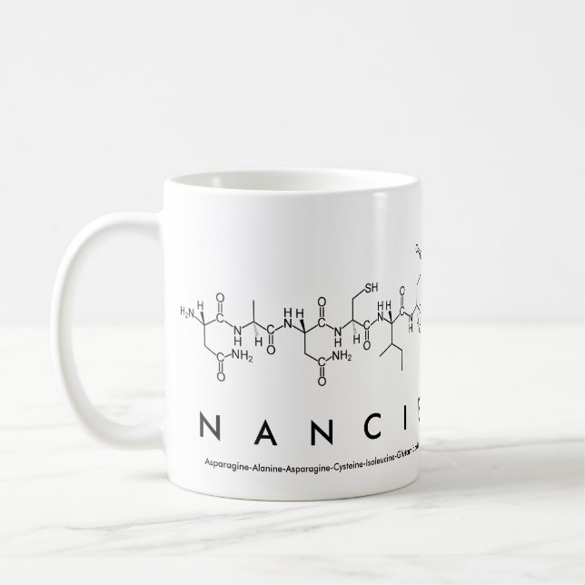 Caneca De Café Nancie peptide nome mug (Esquerda)