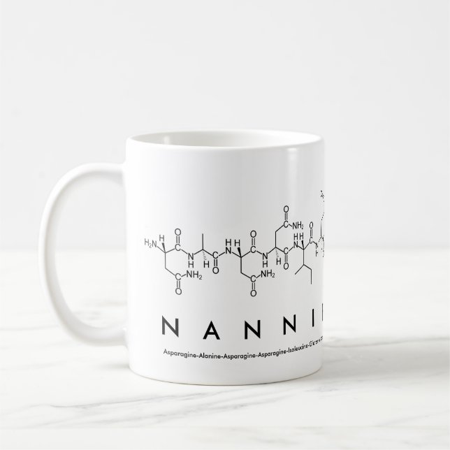 Caneca De Café Nannie peptide name mug (Esquerda)