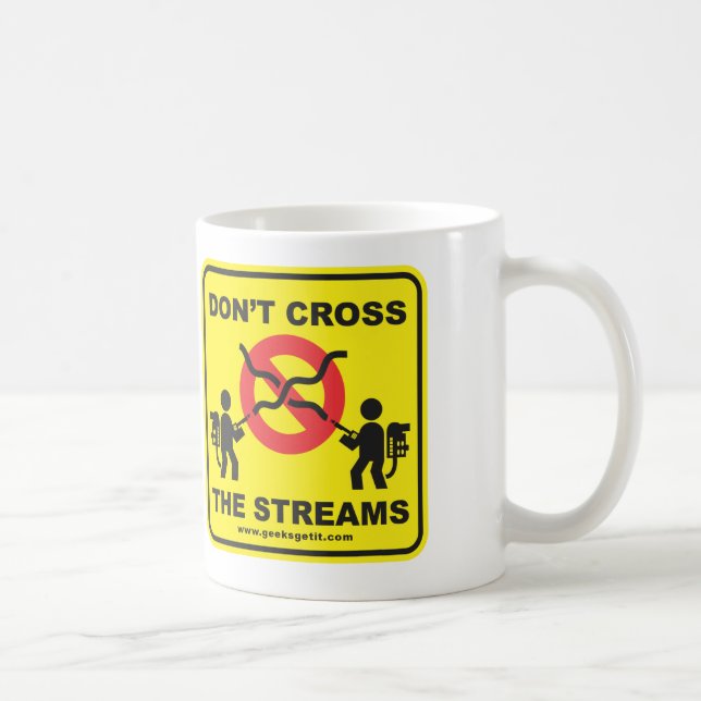 Caneca De Café Não cruze os córregos (Direita)