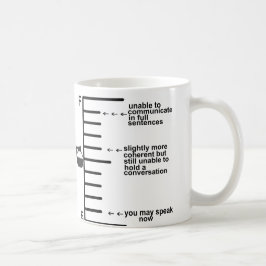 Caneca De Café Não é possível comunicar as linhas de preenchiment