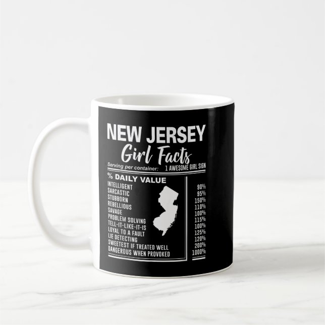 Caneca De Café Nascer em Nova Jersey - Fatos de Garota em Nova Je (Esquerda)