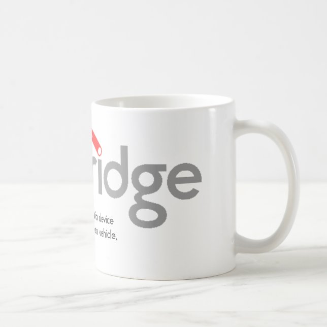 Caneca De Café Necessidade de suprimir.  O design foi revisado (Direita)