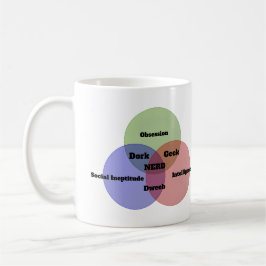 Caneca de café Nerdy do diagrama de Venn do nerd