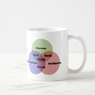 Caneca de café Nerdy do diagrama de Venn do nerd