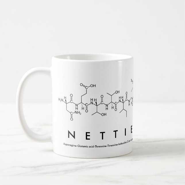 Caneca De Café Nettie peptide name mug (Esquerda)