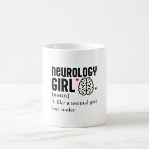Caneca De Café Neurologia