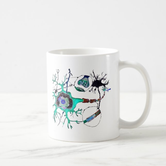 Caneca De Café Neurônio! (Direita)