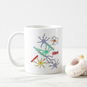 Caneca De Café Neurônios E Glia