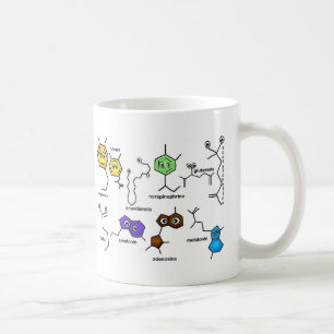 Caneca De Café Neurotransmissores Bumpy