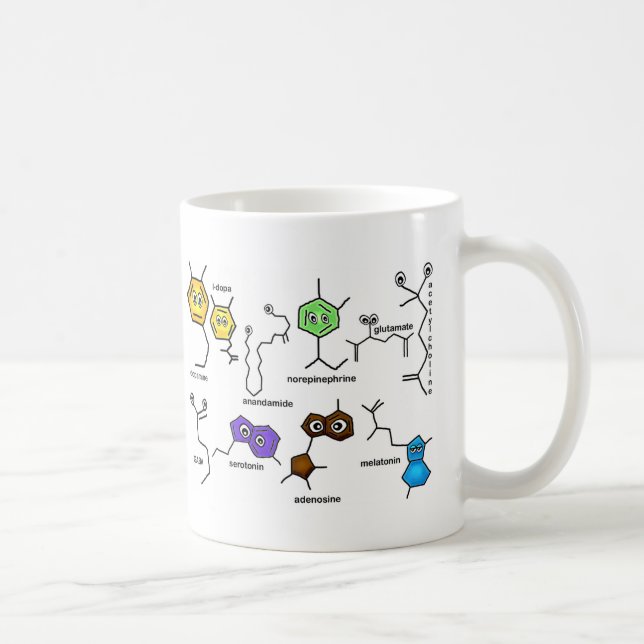 Caneca De Café Neurotransmissores Bumpy (Direita)