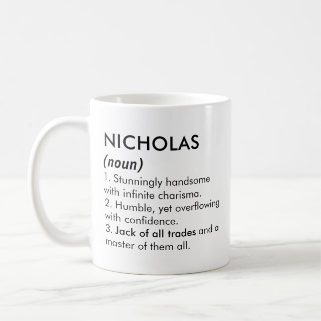 Caneca De Café Nicholas name, Editable name, Custom name (Esquerda)