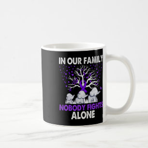 Caneca De Café Ninguém Luta Sozinho Família Elefantes Heimerheime