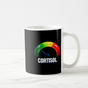 Caneca De Café Níveis baixos de cortisol v meme engraçado