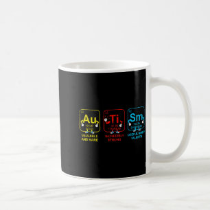 Caneca De Café (no verso) tabela periódica de conscientização do