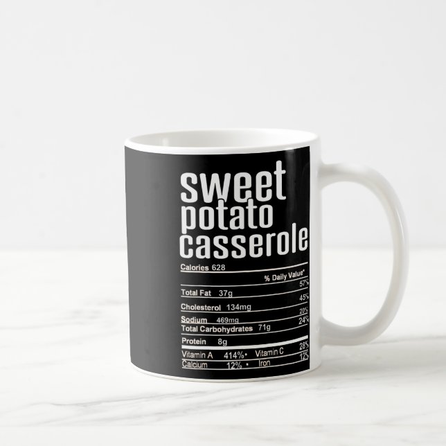 Caneca De Café Noite de Natal de Ação de Graças (Direita)