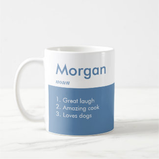 Caneca De Café Nome Definição Coffee Mug