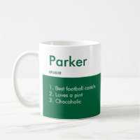 Nome Definição Coffee Mug