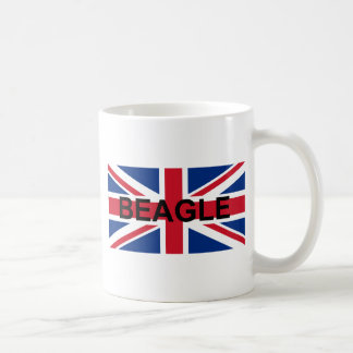 Caneca De Café nome do besouro england United_Kingdom flag