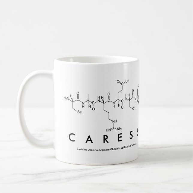 Caneca De Café Nome do peptídeo de carícia (Esquerda)