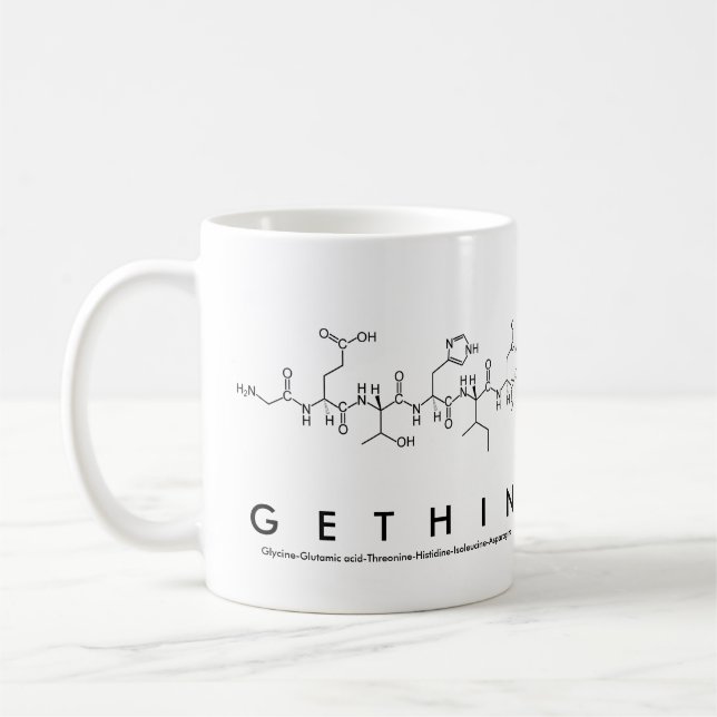 Caneca De Café Nome do peptídeo Gethin mug (Esquerda)