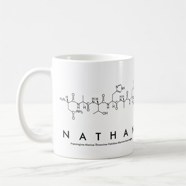 Caneca De Café Nome do peptídeo Nathan mug (Esquerda)