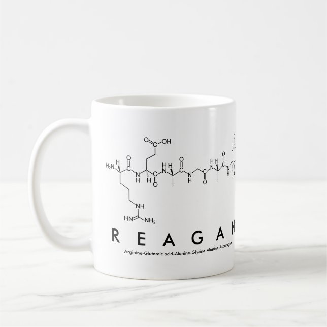 Caneca De Café Nome do peptídeo Reagan (Esquerda)