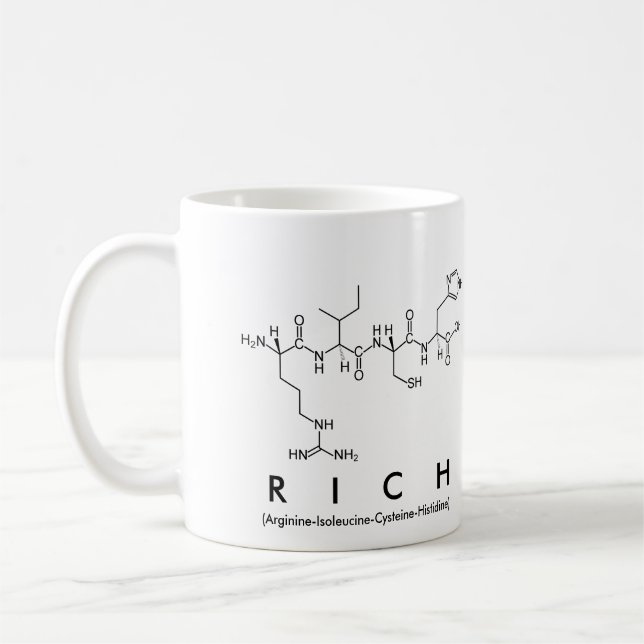 Caneca De Café Nome do peptídeo rico mug (Esquerda)