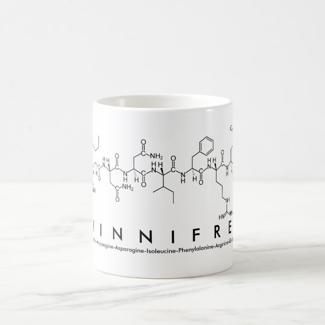 Caneca De Café Nome peptídeo Winnifred mug (Centro)