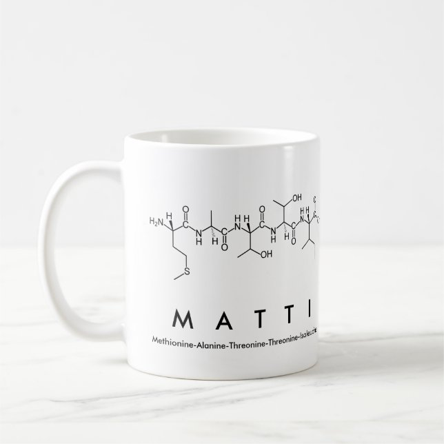 Caneca De Café Nome peptídico de Matti (Esquerda)