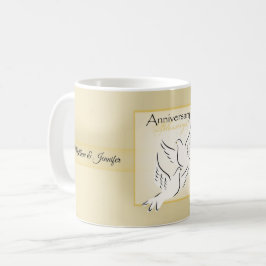Caneca De Café Nome Personalizado, Bênçãos de Aniversário de Casa