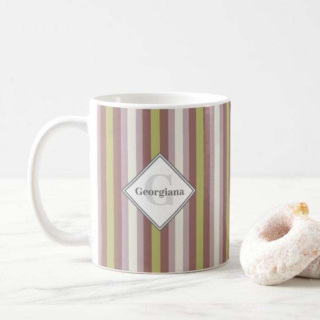 Caneca De Café Nome Personalizado - Faixa de Doações Neutrais Que (Com Donut)