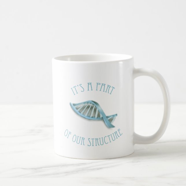 Caneca De Café Nossa Estrutura (Direita)