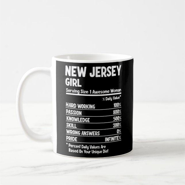 Caneca De Café Nova Jersey (Esquerda)