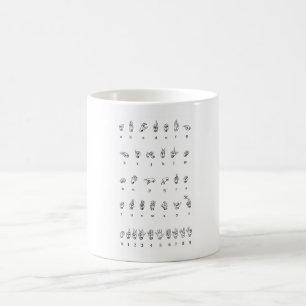 Caneca De Café Números de Alfabeto da Língua de Sinais MUG Amer