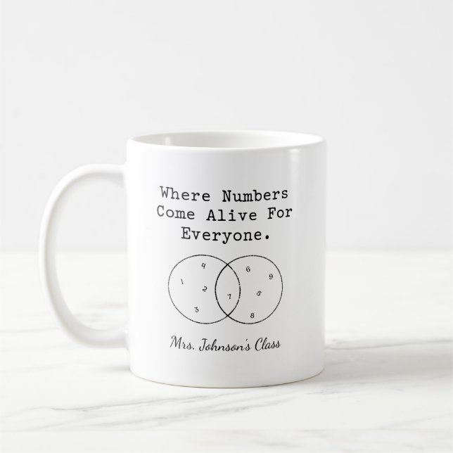 Caneca De Café Números Ganham Vida Para Todos Diversão Matemática (Esquerda)