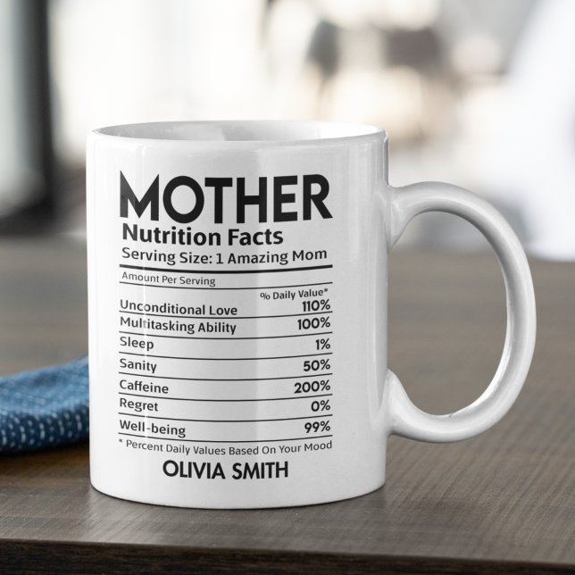 Caneca De Café Nutrition Facts Mother Funny Mother (Criador carregado)