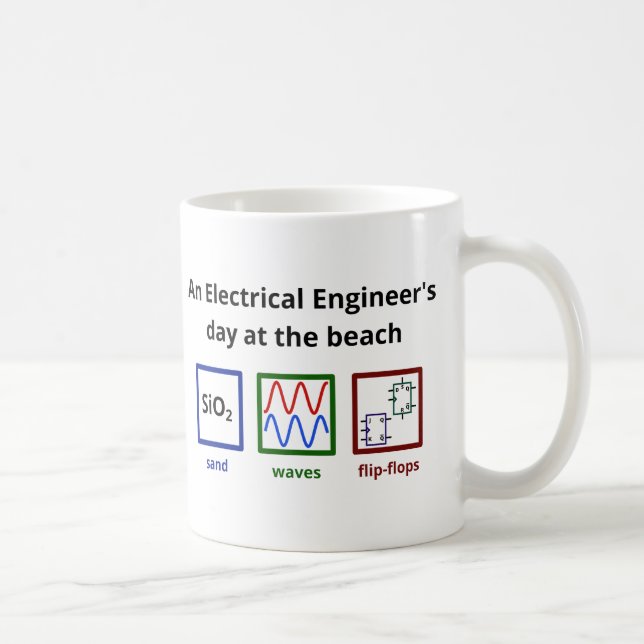 Caneca De Café O dia de um engenheiro electrotécnico na praia (Direita)
