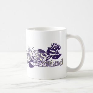 Caneca De Café O método da remissão
