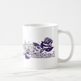 Caneca De Café O método da remissão